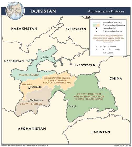 Tajikistan - Cia