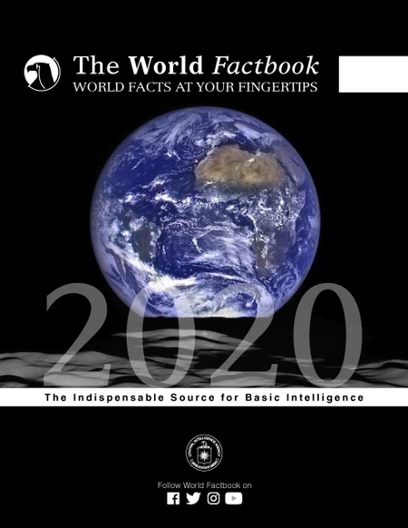 2020 - 2022 World Factbook Archive