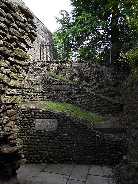 Layers showing the build up of York&apos;s defenses through the ages.