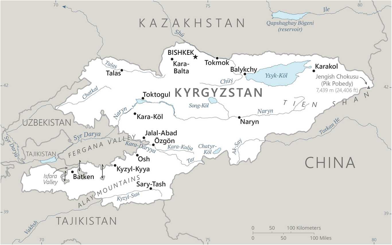 cia world factbook kyrgyz